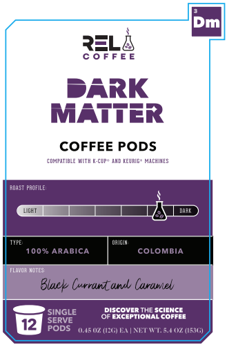 Dark Matter