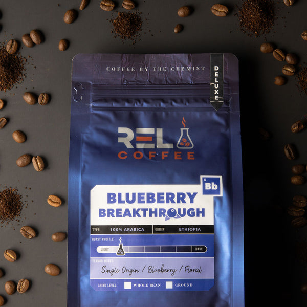 Blueberry Breakthough