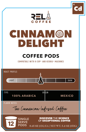 Cinnamon Delight