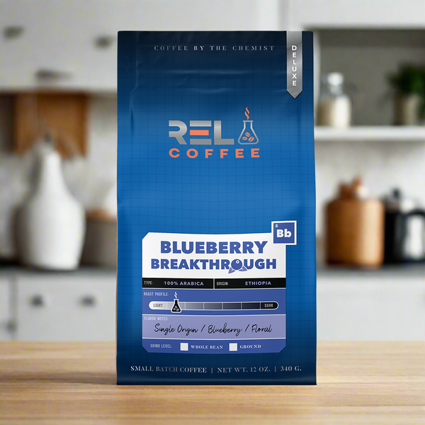 Blueberry Breakthough